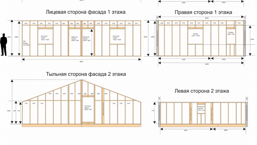 Калькулятор сруба - как проводятся расчеты материалов и отдельные этапы работ