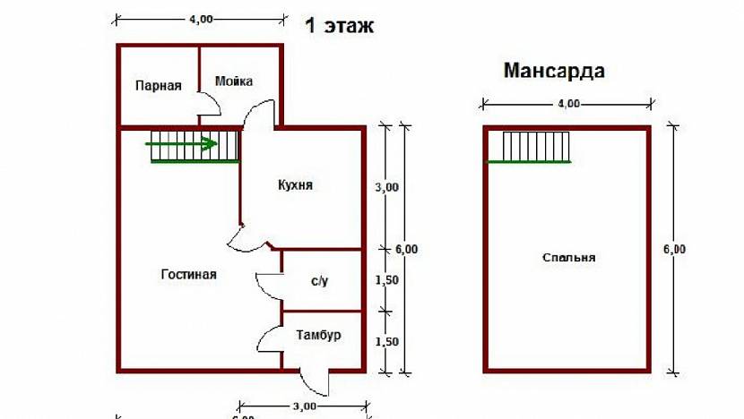 Проекты домов с ванной: плюсы и минусы, особенности конструкции, фото и видео