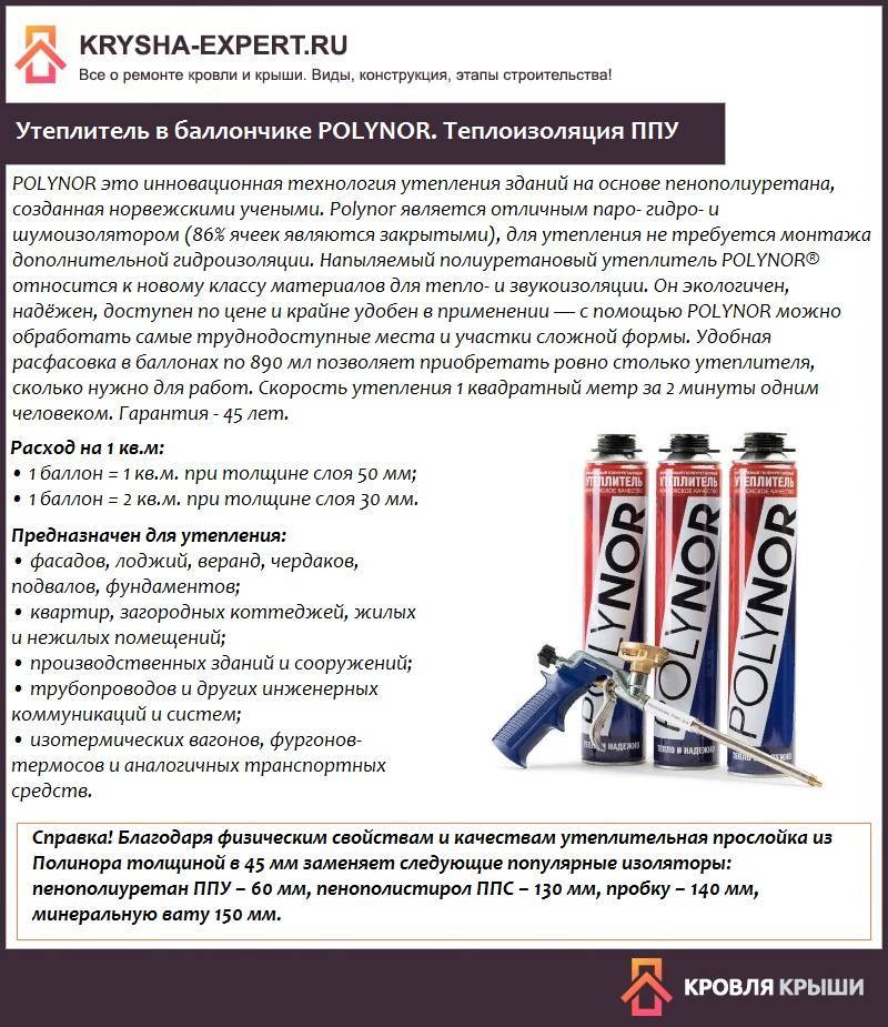 Полинор утеплитель: отзывы, особенности, преимущества, технология применения, цены