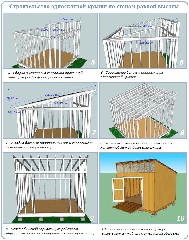 Как сделать скатную крышу сарая с несъемным каркасом