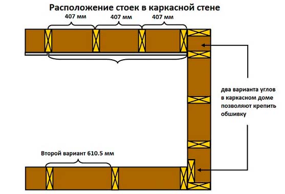 Как скрипят углы на фото сруба. 