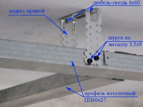 крепление профиля к потолку