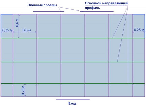 Конструкция рамы