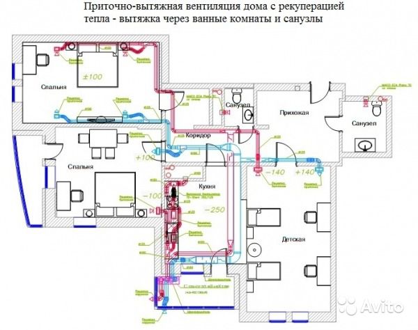 Вентиляция деревянного дома