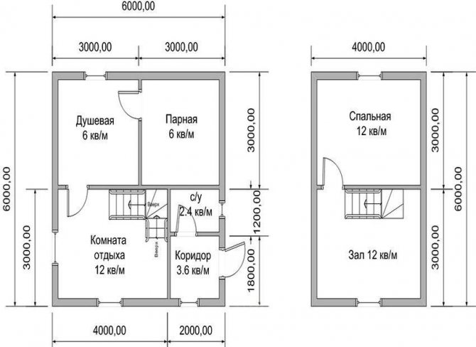 Санузел 6 * 6