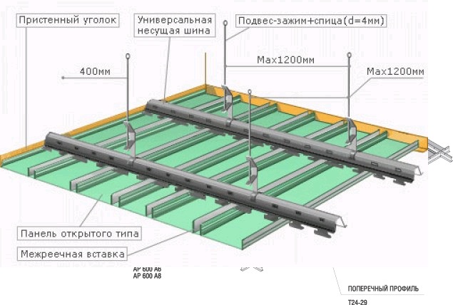 Универсальная схема монтажа реечного потолка.