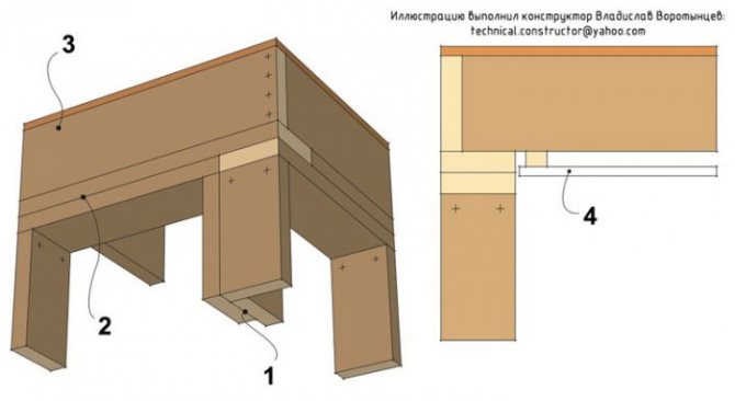 Вариант верхнего подключения своими руками.